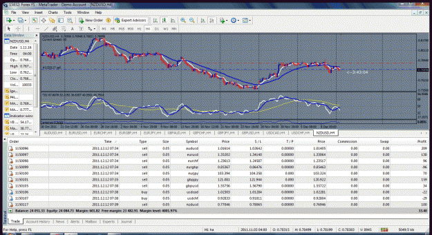 Click to Enlarge

Name: chart 1.gif
Size: 89 KB