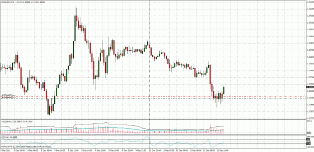 Click to Enlarge

Name: eurusd 1.gif
Size: 43 KB