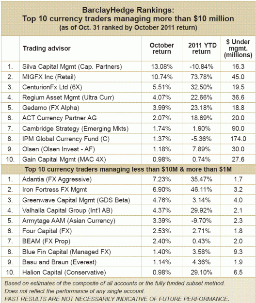 Click to Enlarge

Name: currency traders.gif
Size: 67 KB