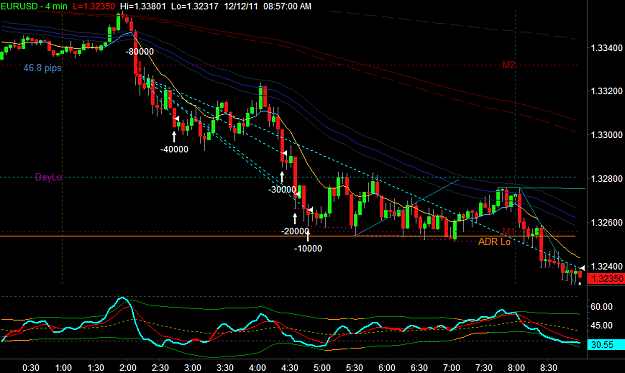 Click to Enlarge

Name: EURUSD2.png
Size: 32 KB