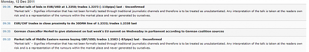 Click to Enlarge

Name: newswires.png
Size: 31 KB