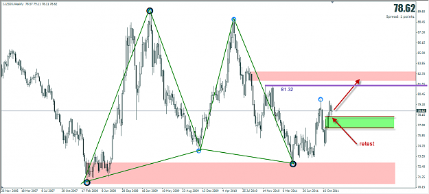 Click to Enlarge

Name: USDX_2_Weekly.png
Size: 61 KB