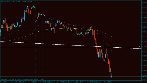 Click to Enlarge

Name: nzd sell.gif
Size: 16 KB
