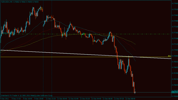 Click to Enlarge

Name: nzd sell.gif
Size: 16 KB