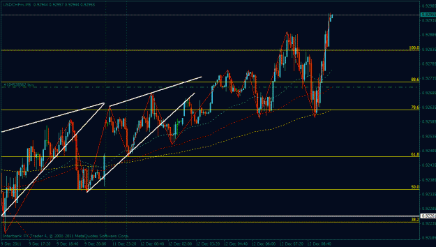 Click to Enlarge

Name: usd chf buy.gif
Size: 23 KB