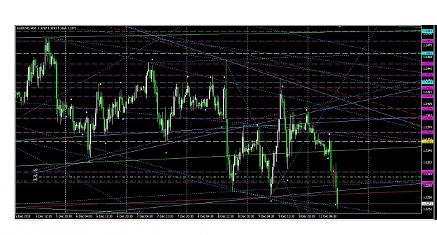 Click to Enlarge

Name: eurusd 12 nov. jpeg.jpg
Size: 378 KB