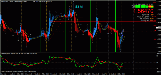 Click to Enlarge

Name: gb[usd h1 plus trade.gif
Size: 37 KB