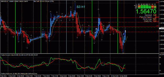Click to Enlarge

Name: aud eur gbptoday's plus trade.gif
Size: 38 KB