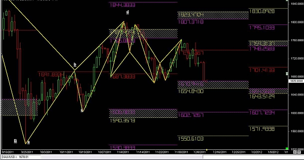 Click to Enlarge

Name: WTFOREX 92, 12, 12, 2011.jpg
Size: 117 KB