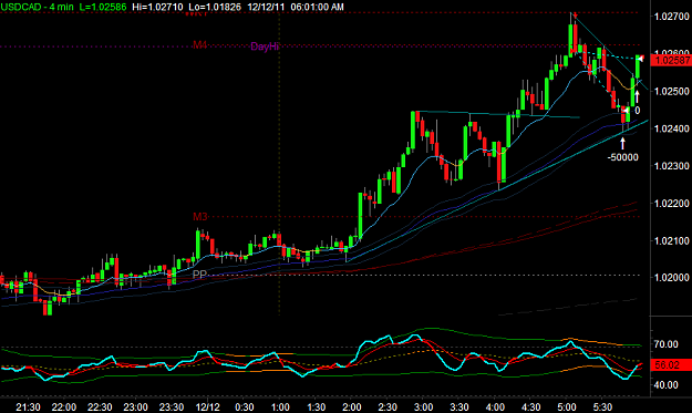 Click to Enlarge

Name: USDCAD1.png
Size: 25 KB