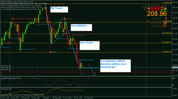Click to Enlarge

Name: price patterns.gif
Size: 25 KB