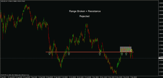 Click to Enlarge

Name: nzdusd.gif
Size: 24 KB