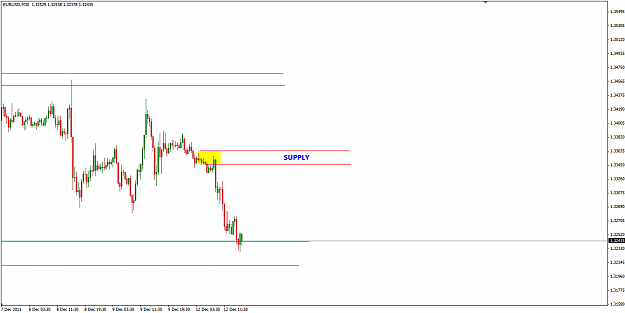 Click to Enlarge

Name: eurusd_m30_12.12.png
Size: 16 KB
