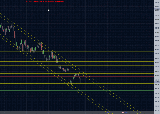 Click to Enlarge

Name: EURUSDSHORT.gif
Size: 61 KB
