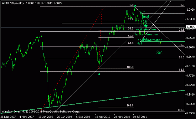 Click to Enlarge

Name: usd.gif
Size: 9 KB
