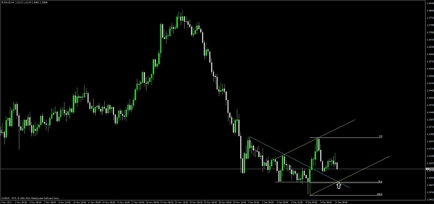 Click to Enlarge

Name: eur_aud_4h.jpg
Size: 63 KB