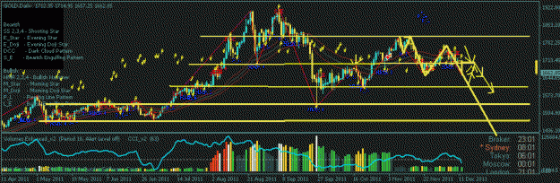 Click to Enlarge

Name: gold bear wave.gif
Size: 23 KB