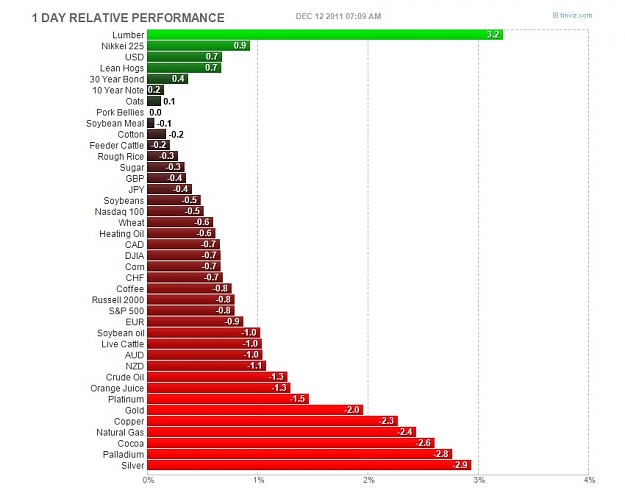 Click to Enlarge

Name: futures0710.jpg
Size: 97 KB