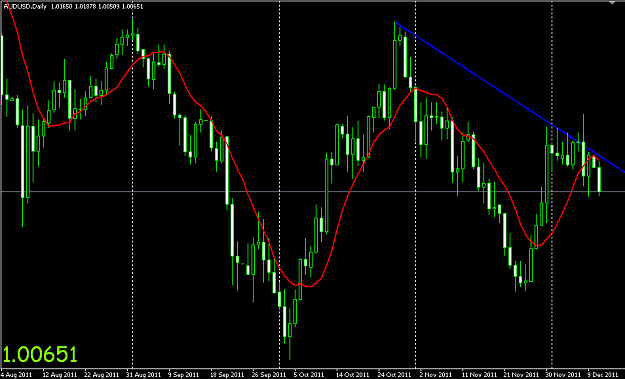 Click to Enlarge

Name: Screen Shot 2011-12-12 at 5.18.42 PM.png
Size: 33 KB