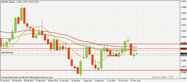 Click to Enlarge

Name: eurnzd weekly 12.13.gif
Size: 20 KB