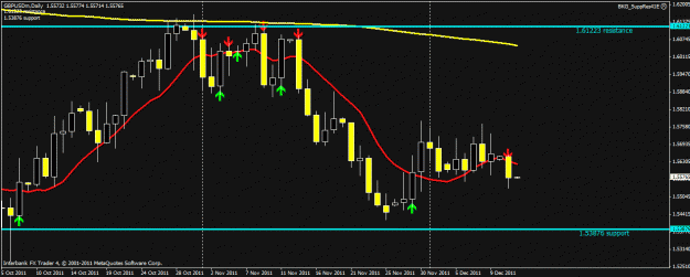 Click to Enlarge

Name: gbpusd1212.gif
Size: 21 KB