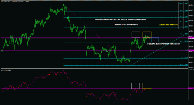 Click to Enlarge

Name: usdcad_1h_022.gif
Size: 23 KB