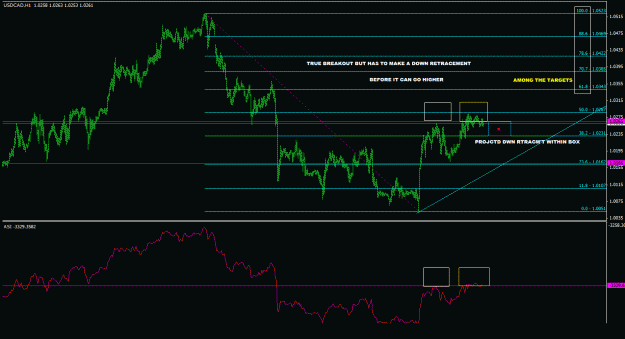 Click to Enlarge

Name: usdcad_1h_022.gif
Size: 23 KB
