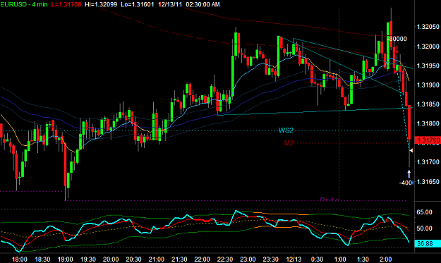 Click to Enlarge

Name: EURUSD1.png
Size: 28 KB