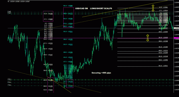 Click to Enlarge

Name: usdcad_5m_022.gif
Size: 37 KB