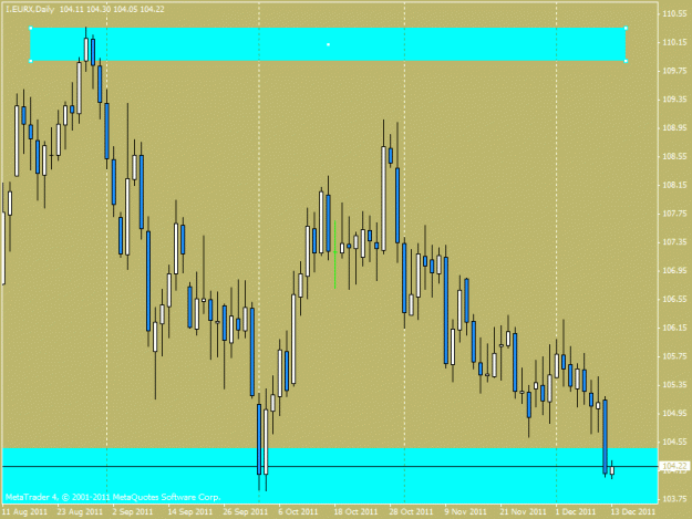 Click to Enlarge

Name: eurox.gif
Size: 19 KB