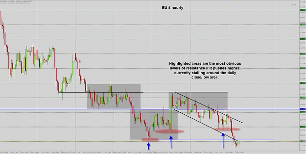 Click to Enlarge

Name: eurusd 4 hourly.jpg
Size: 116 KB