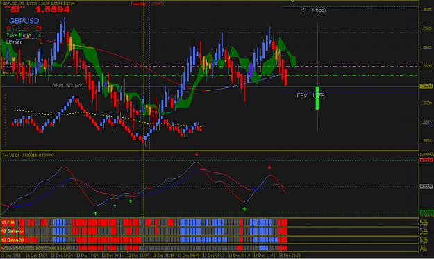 Click to Enlarge

Name: 2011-12-13 12-50 GBP SELL www.abc-forex.ru.PNG
Size: 42 KB