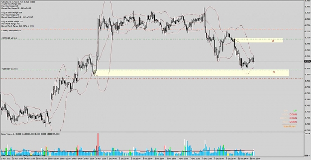 Click to Enlarge

Name: 2011-12-13_nzdusd.jpg
Size: 114 KB