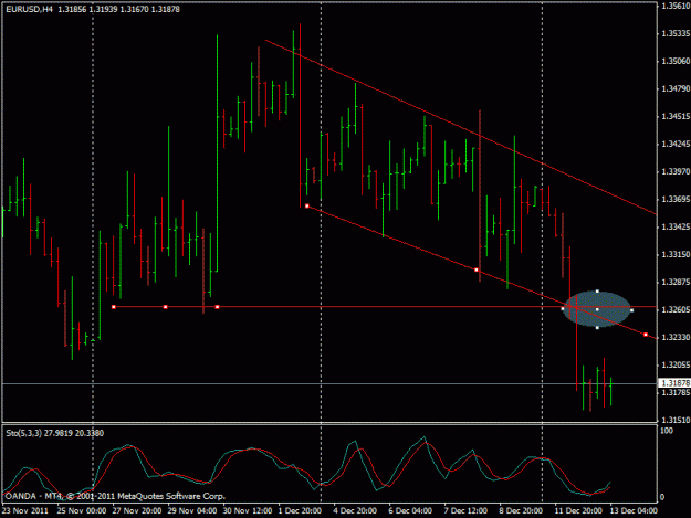 Click to Enlarge

Name: eurusd.gif
Size: 19 KB