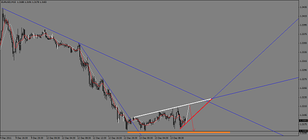 Click to Enlarge

Name: EU15.png
Size: 34 KB