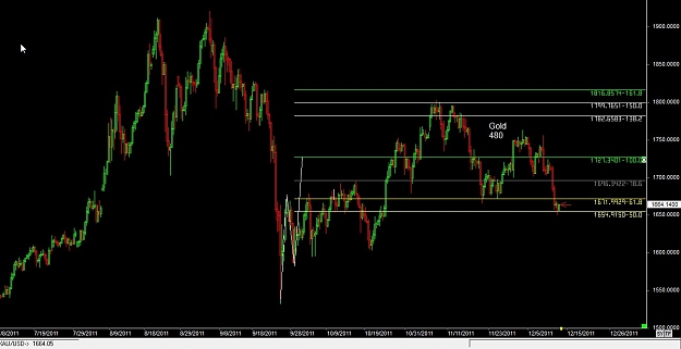 Click to Enlarge

Name: forex000000015 Dec. 13 04.40.jpg
Size: 95 KB