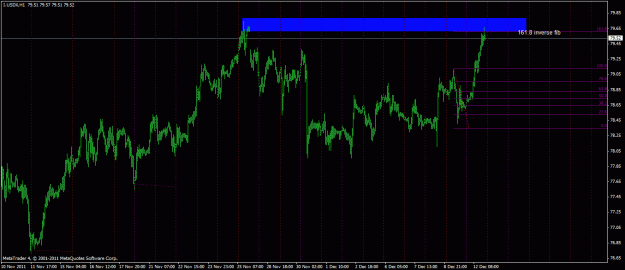 Click to Enlarge

Name: inv fib.gif
Size: 29 KB