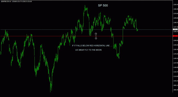 Click to Enlarge

Name: sp500_1h_011.gif
Size: 19 KB