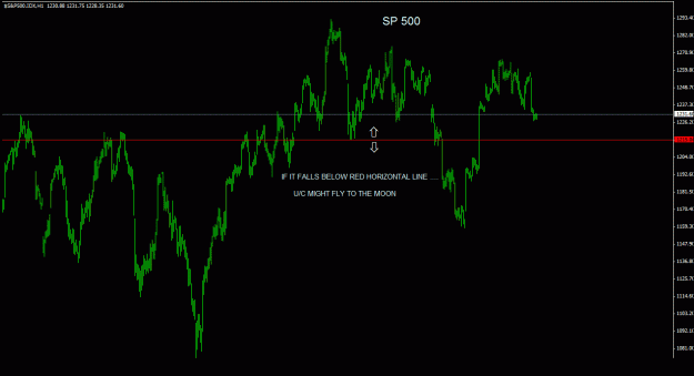 Click to Enlarge

Name: sp500_1h_011.gif
Size: 19 KB