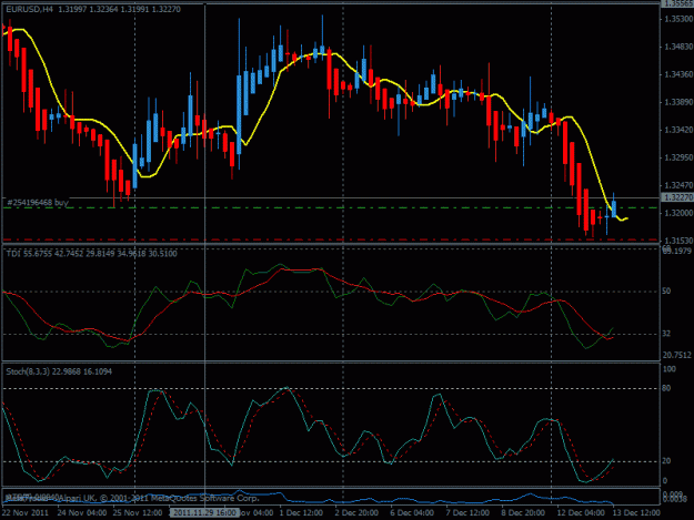 Click to Enlarge

Name: tms 4hr retrace.gif
Size: 23 KB