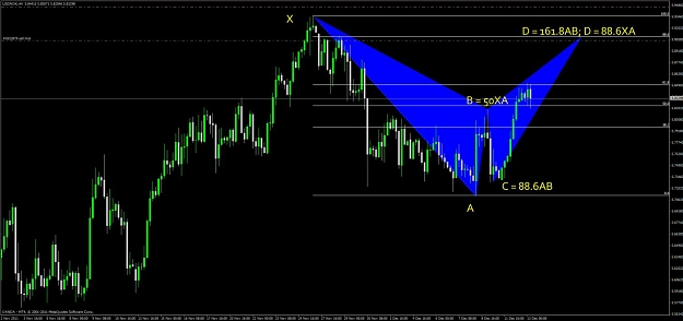 Click to Enlarge

Name: usd_nok_4h.jpg
Size: 86 KB