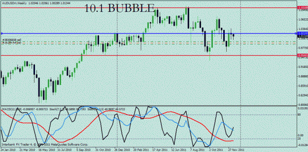 Click to Enlarge

Name: aud usd weekly.gif
Size: 24 KB