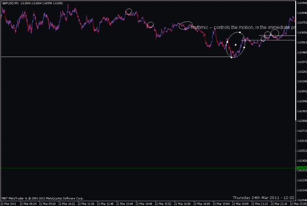 Click to Enlarge

Name: trendlines two 1.gif
Size: 13 KB