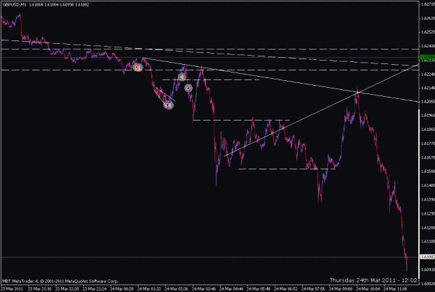 Click to Enlarge

Name: trendlines two 4.gif
Size: 17 KB