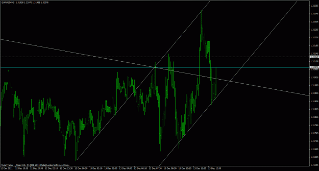 Click to Enlarge

Name: bullish channel.gif
Size: 26 KB