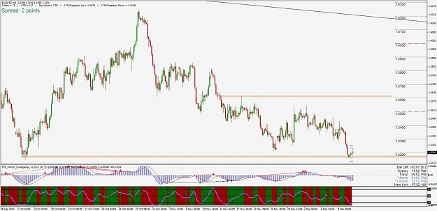 Click to Enlarge

Name: eurusd.jpg
Size: 120 KB