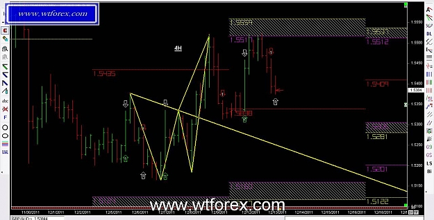 Click to Enlarge

Name: WTFOREX 136, 12, 13, 2011.jpg
Size: 118 KB