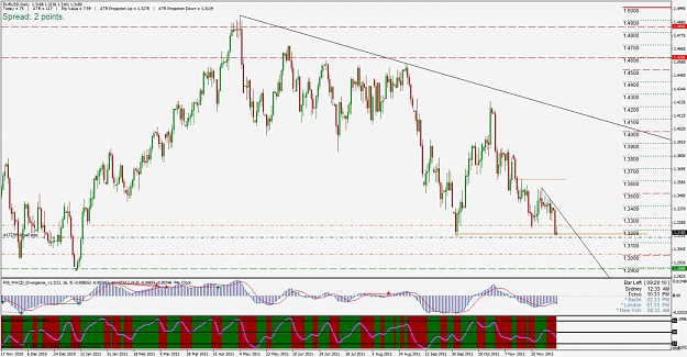 Click to Enlarge

Name: eurusd.jpg
Size: 151 KB