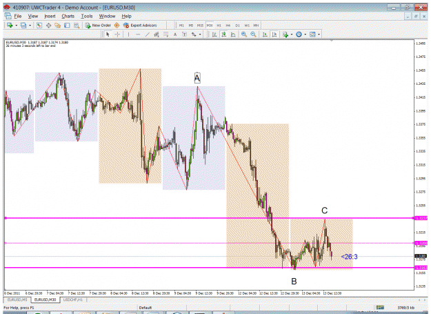 Click to Enlarge

Name: eurusd.gif
Size: 54 KB