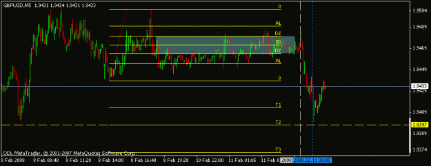 Click to Enlarge

Name: feb 11 gbp 5m 0900.gif
Size: 10 KB